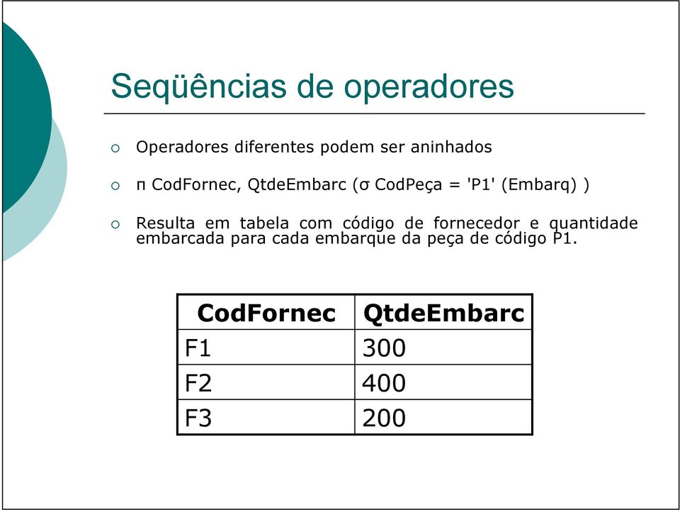 tabela com código de fornecedor e quantidade embarcada para cada