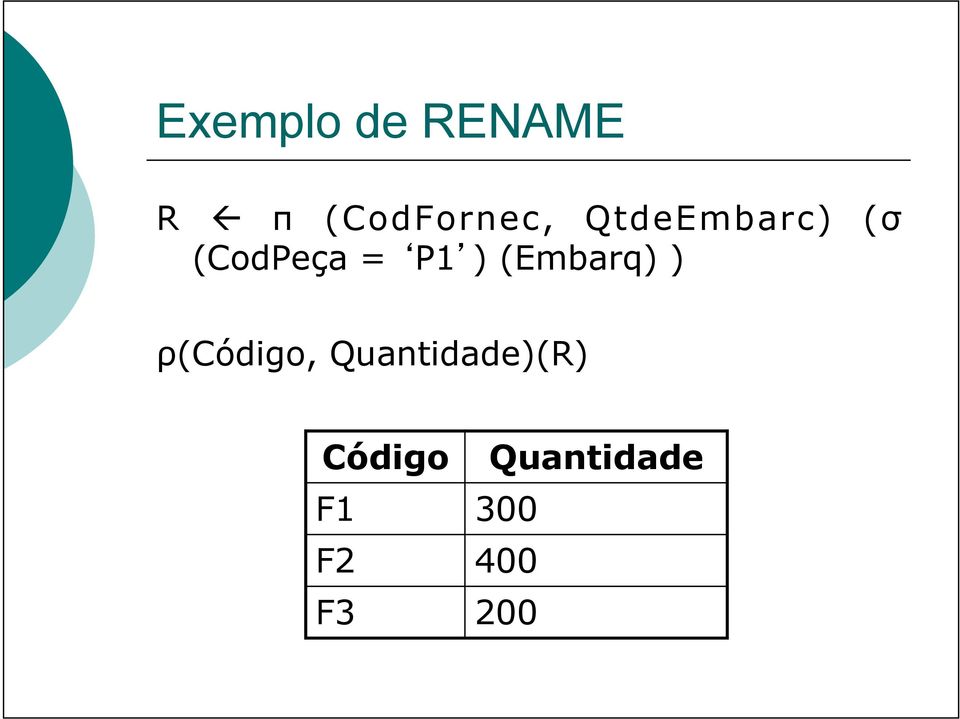(Embarq) ) ρ(código, Quantidade)(R)
