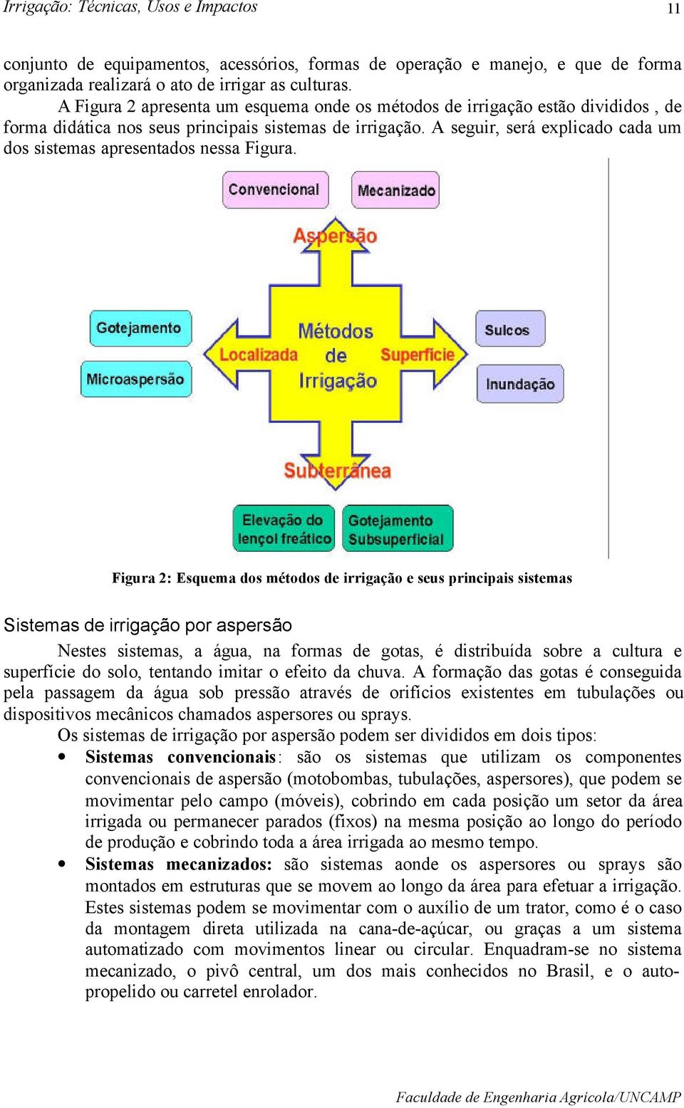 A seguir, será explicado cada um dos sistemas apresentados nessa Figura.