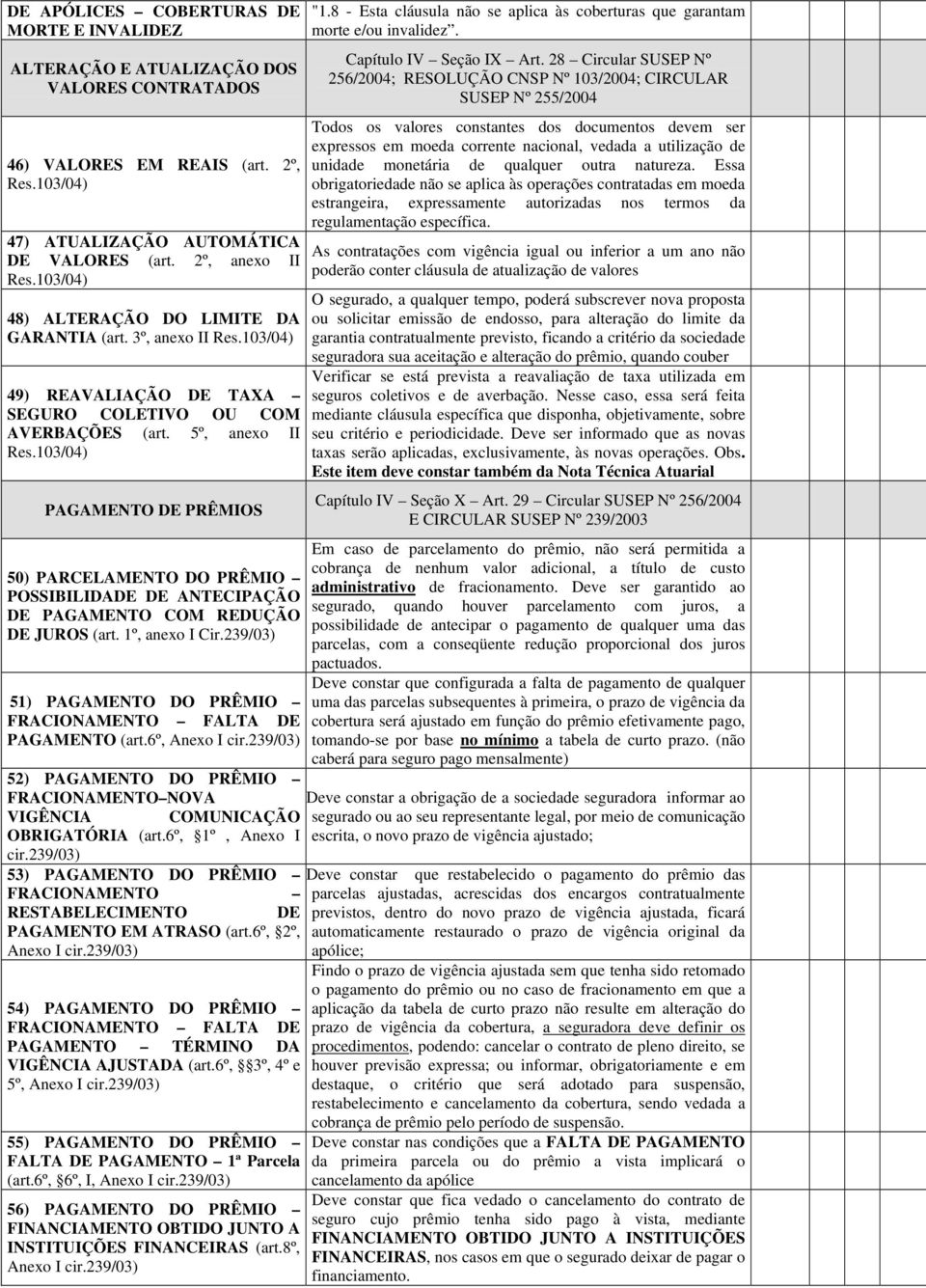 103/04) PAGAMENTO DE PRÊMIOS 50) PARCELAMENTO DO PRÊMIO POSSIBILIDADE DE ANTECIPAÇÃO DE PAGAMENTO COM REDUÇÃO DE JUROS (art. 1º, anexo I Cir.