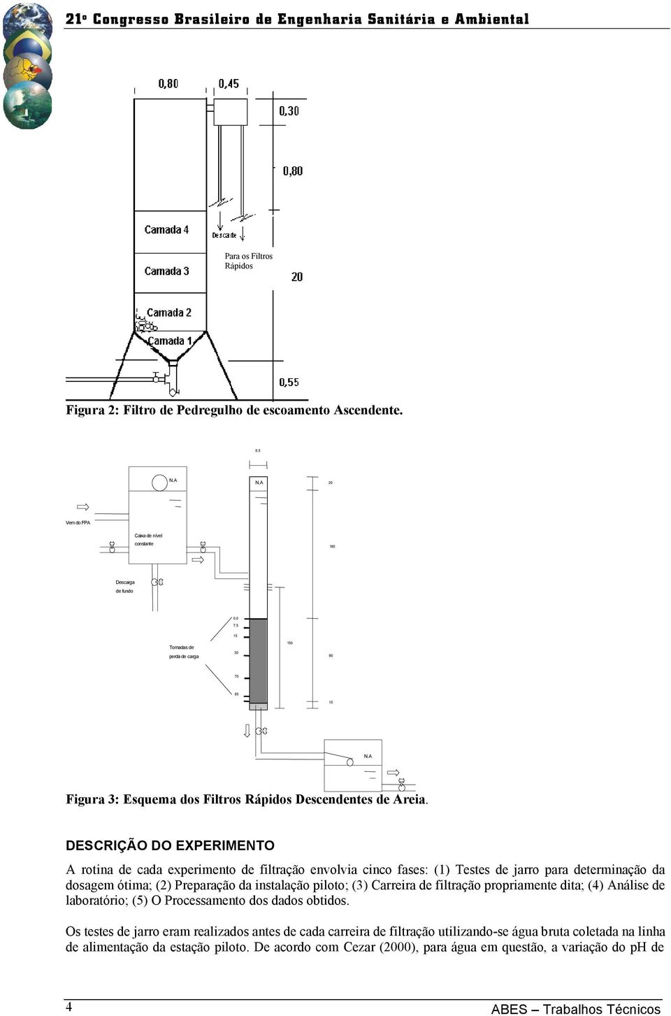 DESCRIÇÃO DO EXPERIMENTO A rotina de cada experimento de filtração envolvia cinco fases: (1) Testes de jarro para determinação da dosagem ótima; (2) Preparação da instalação piloto; (3) Carreira de