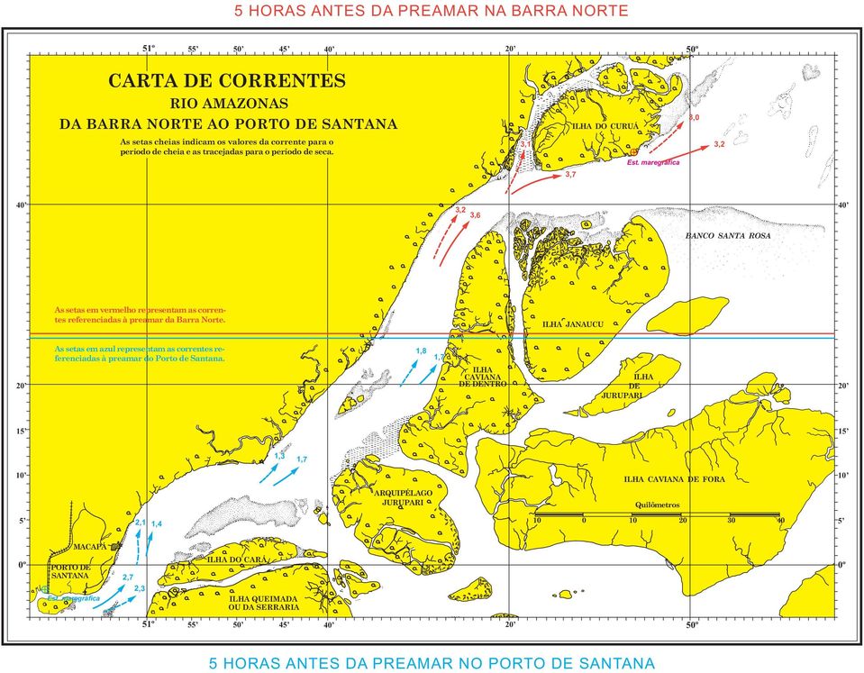 3,1 3,7 3,2 3,2 3,6 BANCO SANTA ROSA As setas em vermelho representam as correntes referenciadas à preamar da Barra Norte.