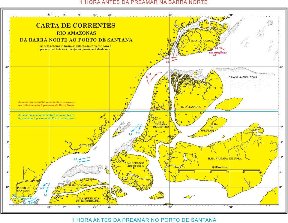 0,6 0,5 0,8 0,5 1,6 1,7 BANCO SANTA ROSA As setas em vermelho representam as correntes referenciadas à preamar da Barra Norte.