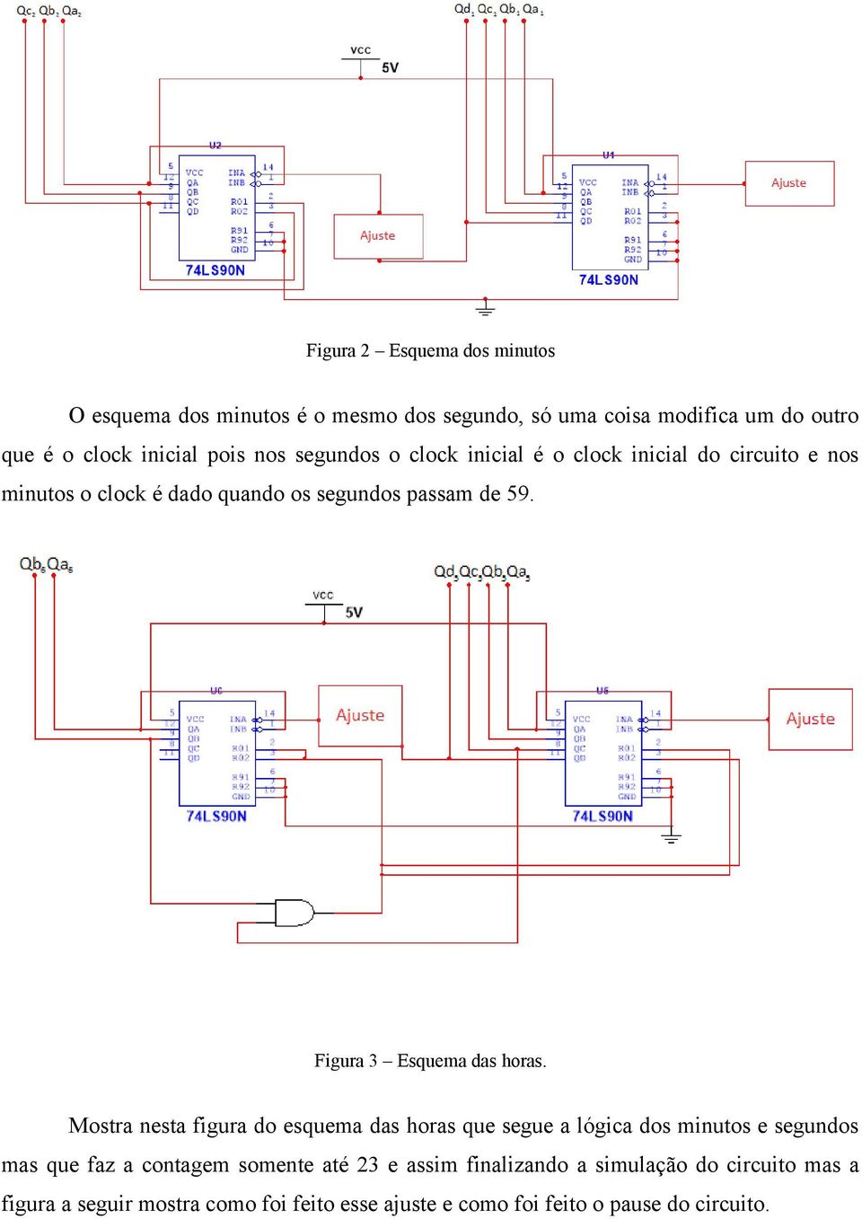 Figura 3 Esquema das horas.