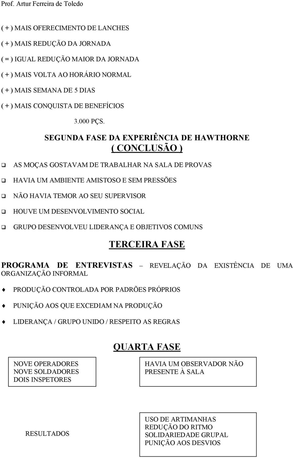 SEGUNDA FASE DA EXPERIÊNCIA DE HAWTHORNE ( CONCLUSÃO ) AS MOÇAS GOSTAVAM DE TRABALHAR NA SALA DE PROVAS HAVIA UM AMBIENTE AMISTOSO E SEM PRESSÕES NÃO HAVIA TEMOR AO SEU SUPERVISOR HOUVE UM