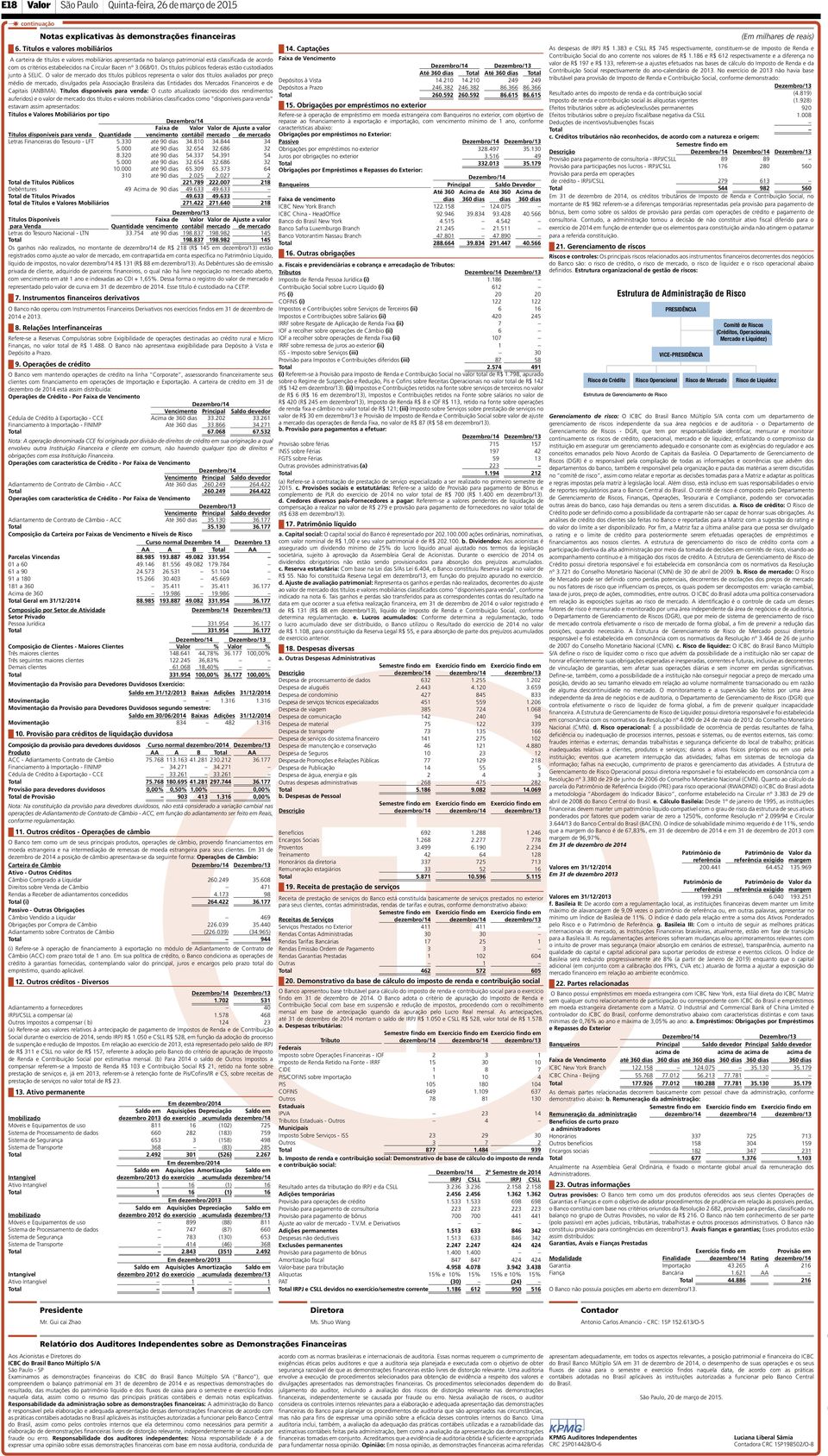 Os títulos públicos federais estão custodiados junto àselic.