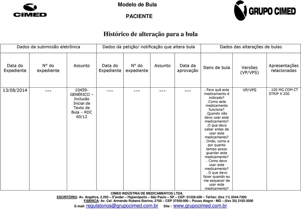 Inclusão Inicial de Texto de Bula RDC 60/12 --- --- --- ---. Para quê este medicamento é indicado?.como este medicamento funciona?.quando não devo usar este.