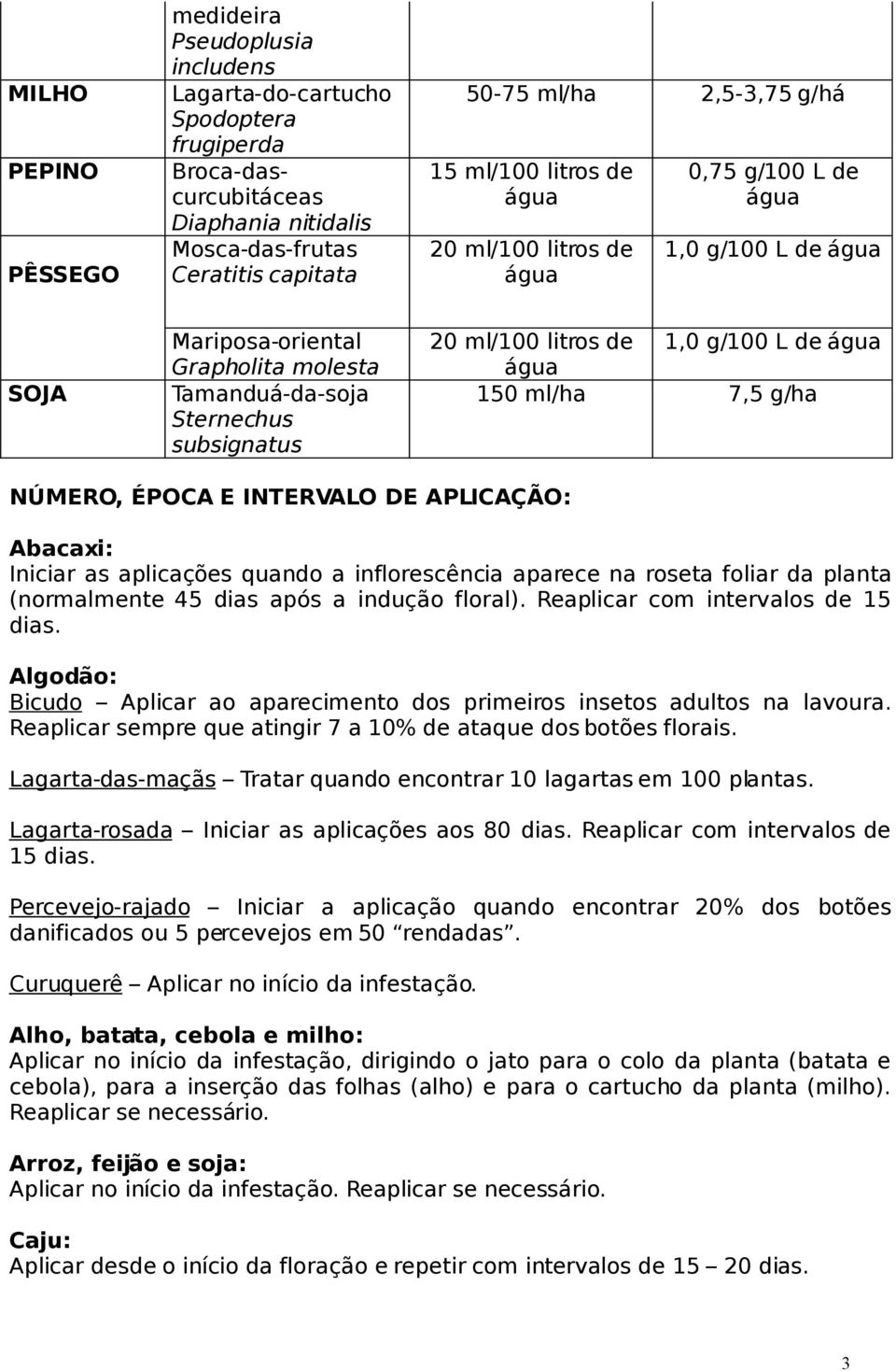 ml/ha 7,5 g/ha NÚMERO, ÉPOCA E INTERVALO DE APLICAÇÃO: Abacaxi: Iniciar as aplicações quando a inflorescência aparece na roseta foliar da planta (normalmente 45 dias após a indução floral).