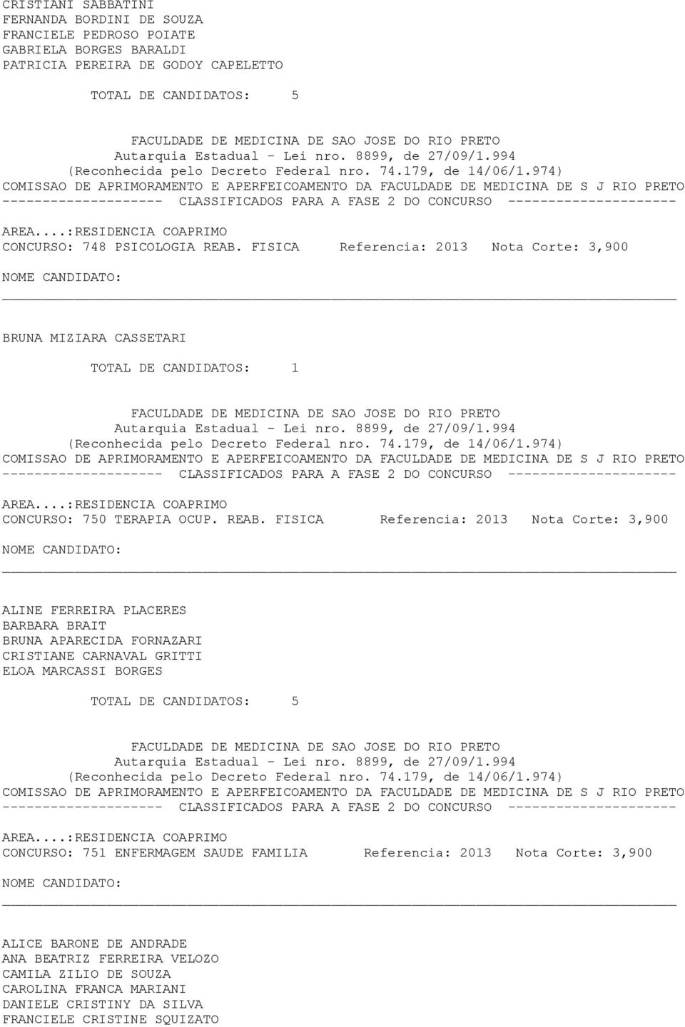 FISICA Referencia: 2013 Nota Corte: 3,900 BRUNA MIZIARA CASSETARI CONCURSO: 750 TERAPIA OCUP. REAB.