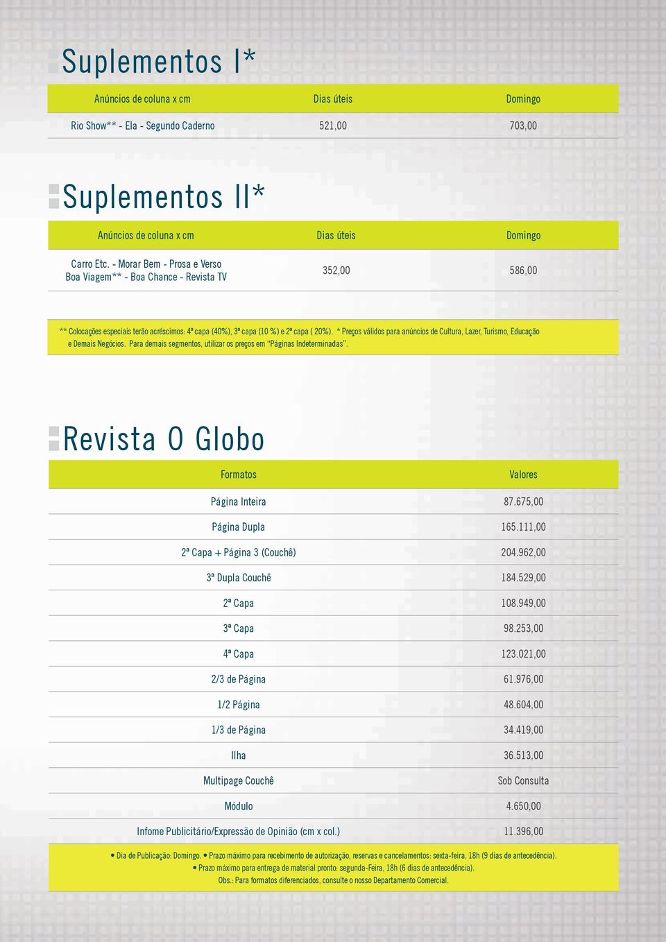 * Preços válidos para anúncios de Cultura, Lazer, Turismo, Educação e Demais Negócios. Para demais segmentos, utilizar os preços em Páginas Indeterminadas.