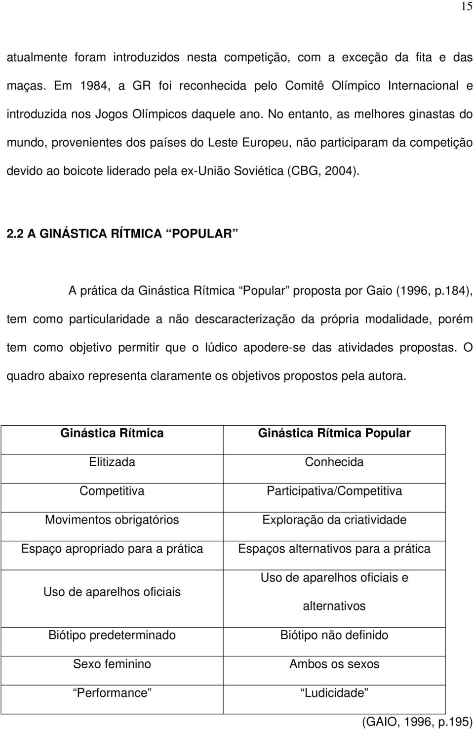 04). 2.2 A GINÁSTICA RÍTMICA POPULAR A prática da Ginástica Rítmica Popular proposta por Gaio (1996, p.
