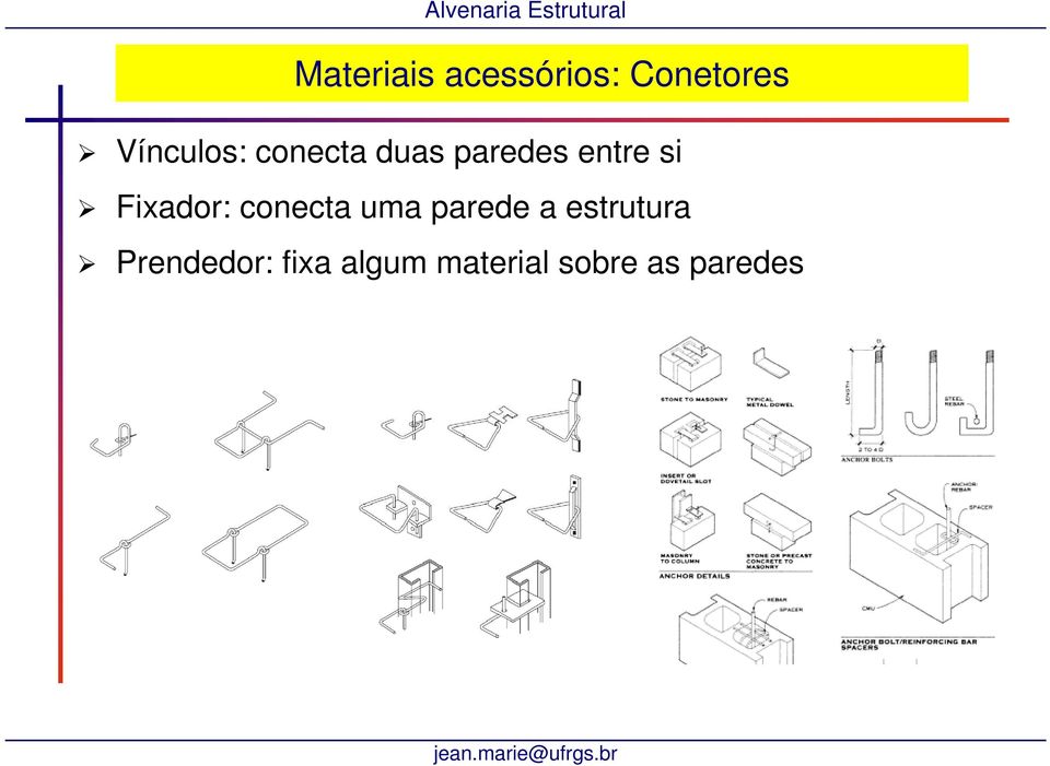 Fixador: conecta uma parede a estrutura