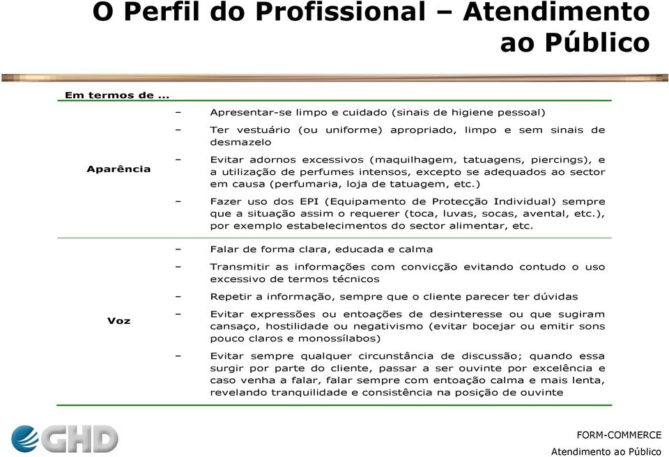 ) - Fazer uso dos EPI (Equipamento de Protecção Individual) sempre que a situação assim o requerer (toca, luvas, socas, avental, etc.), por exemplo estabelecimentos do sector alimentar, etc.