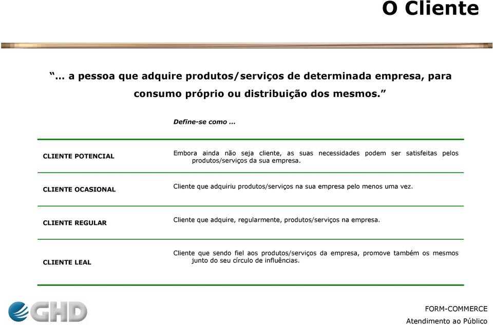 empresa. CLIENTE OCASIONAL Cliente que adquiriu produtos/serviços na sua empresa pelo menos uma vez.