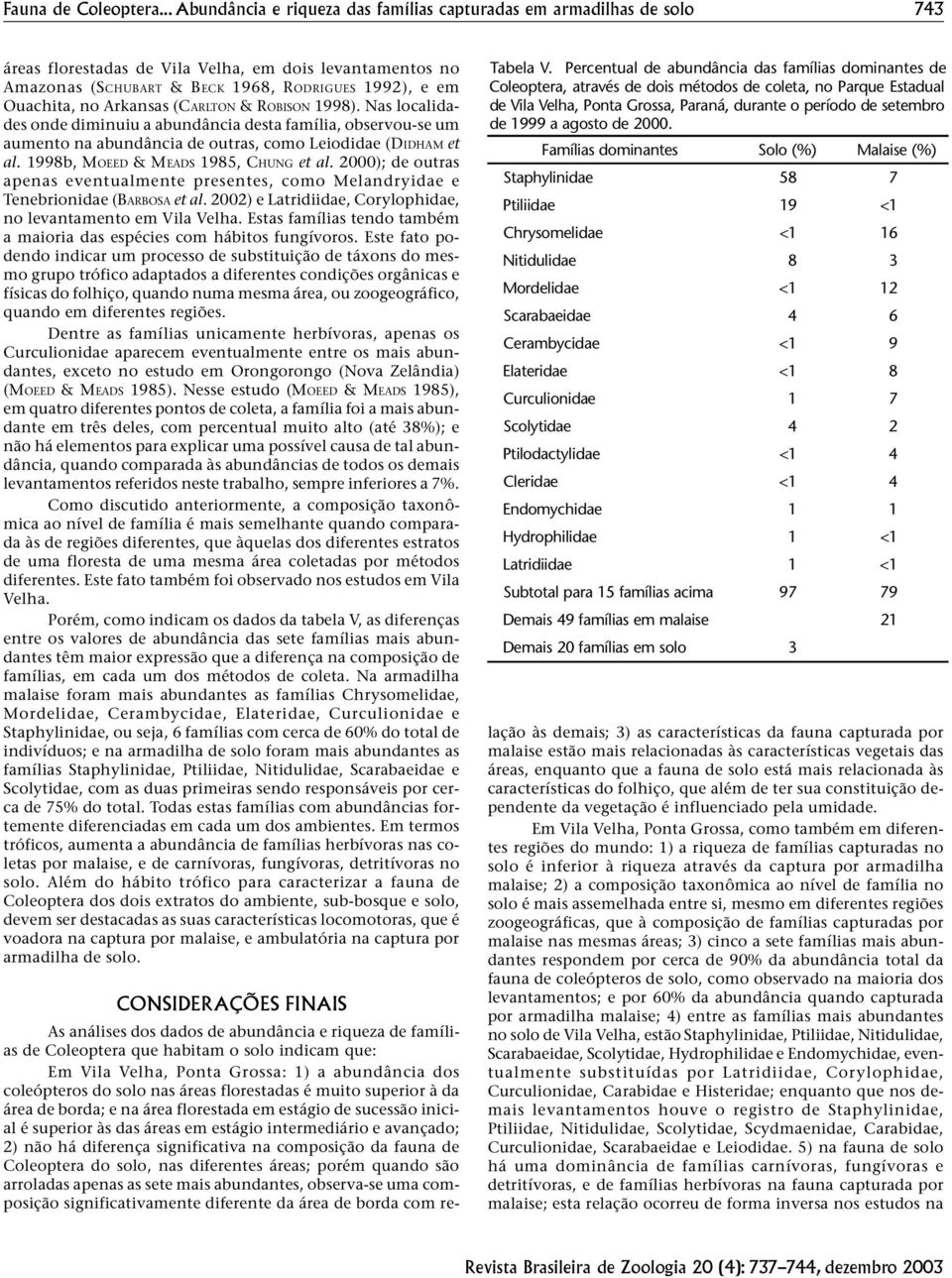 Arkansas (CARLTON & ROBISON 1998). Nas localidades onde diminuiu a abundância desta família, observou-se um aumento na abundância de outras, como Leiodidae (DIDHAM et al.