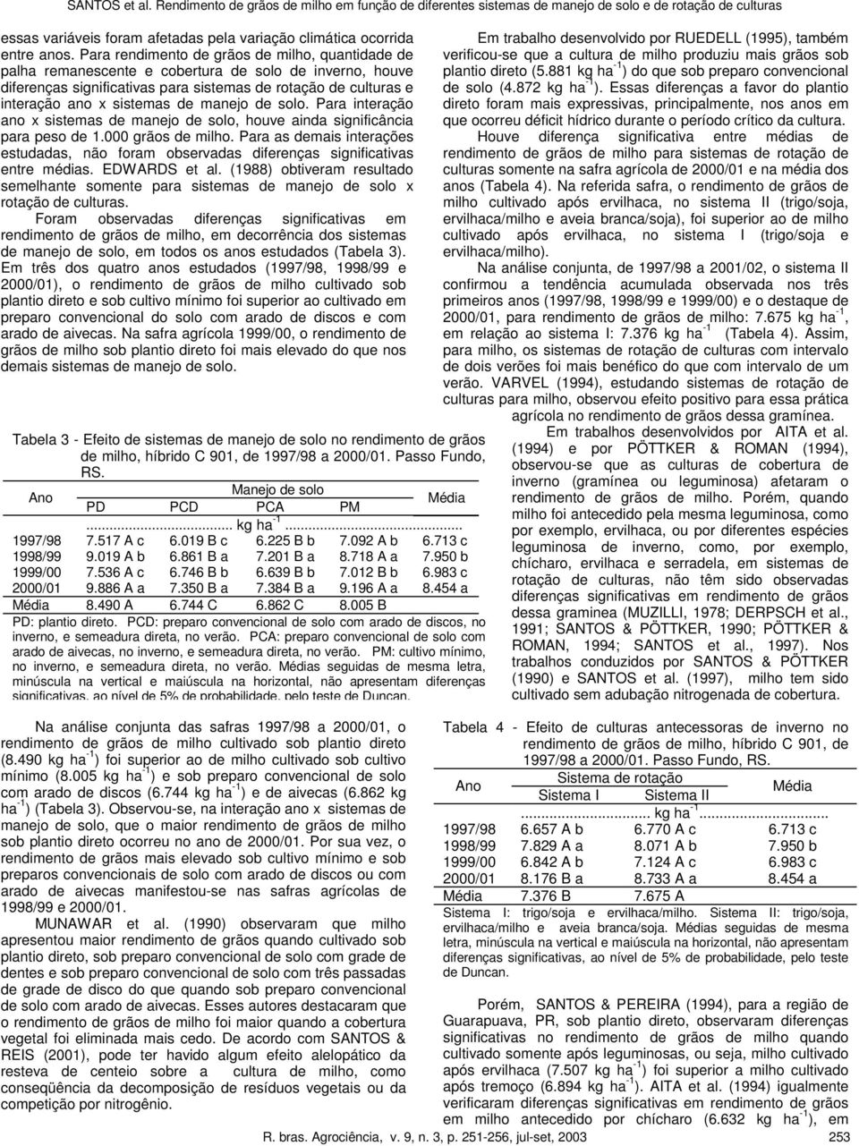 manejo de solo. Para interação ano x sistemas de manejo de solo, houve ainda significância para peso de 1.000 grãos de milho.