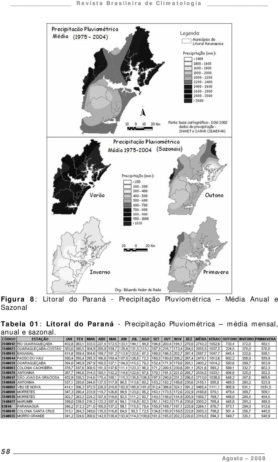 1: Litoral do Paraná - Precipitação