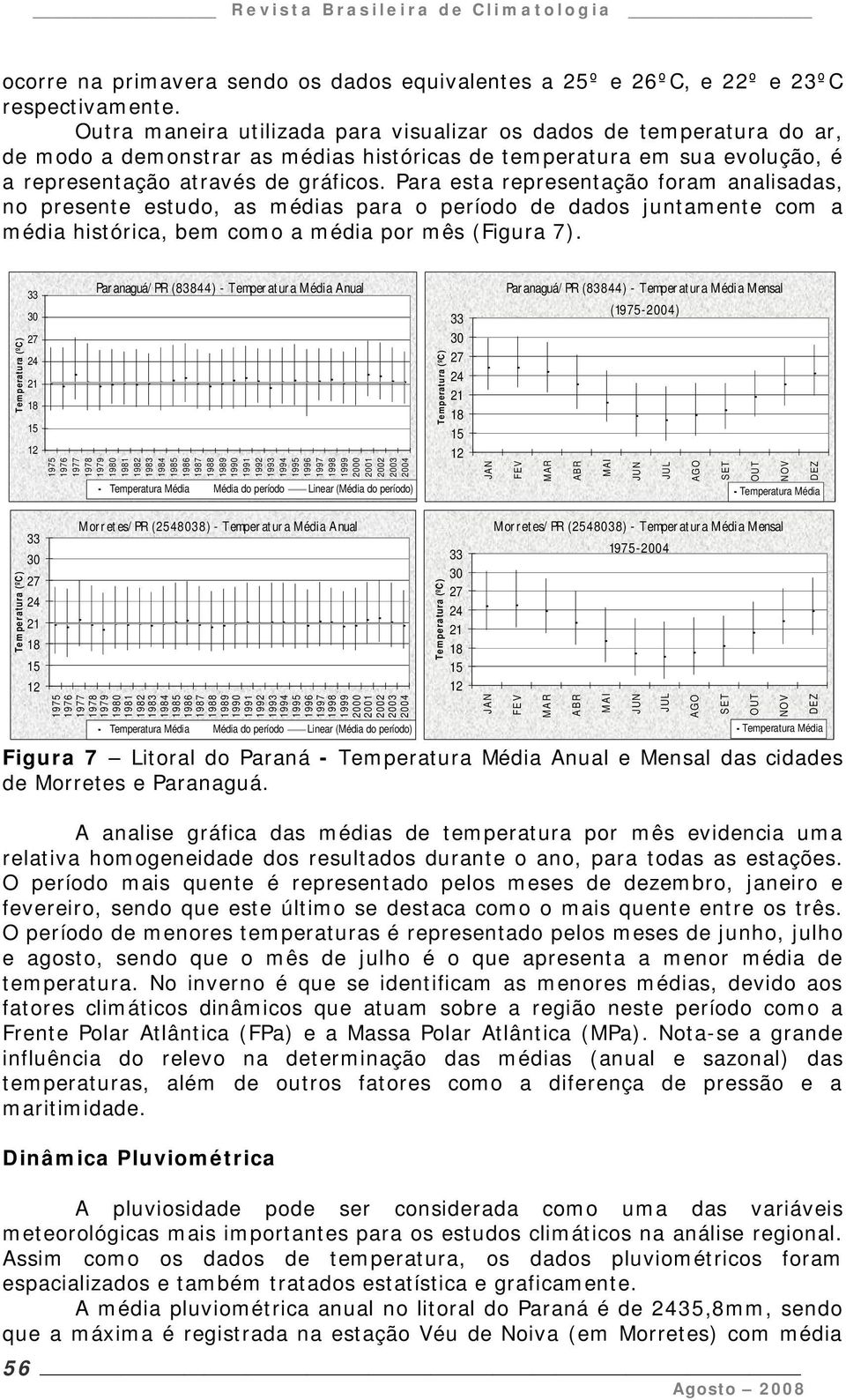 Para esta representação foram analisadas, no presente estudo, as médias para o período de dados juntamente com a média histórica, bem como a média por mês (Figura 7).