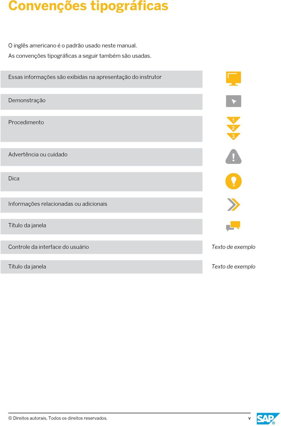 Essas informações são exibidas na apresentação do instrutor Demonstração Procedimento Advertência ou cuidado