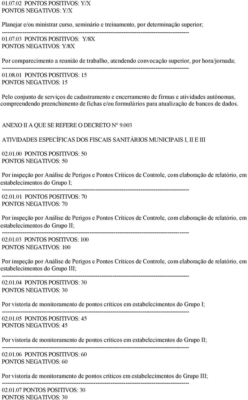 atualização de bancos de dados. ANEXO II A QUE SE REFERE O DECRETO N 9.003 ATIVIDADES ESPECÍFICAS DOS FISCAIS SANITÁRIOS MUNICIPAIS I, II E III 02.01.