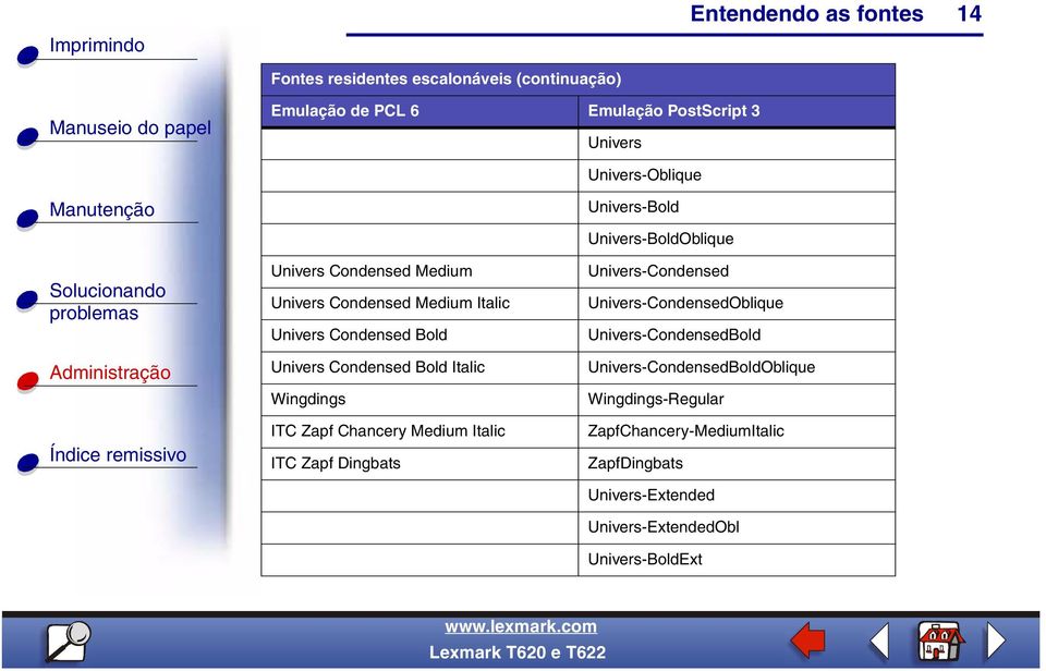 ITC Zapf Dingbats Univers-BoldOblique Univers-Condensed Univers-CondensedOblique Univers-CondensedBold