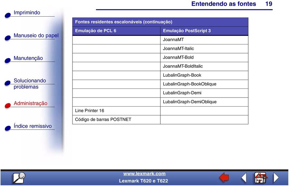 Printer 16 Código de barras POSTNET LubalinGraph-Book