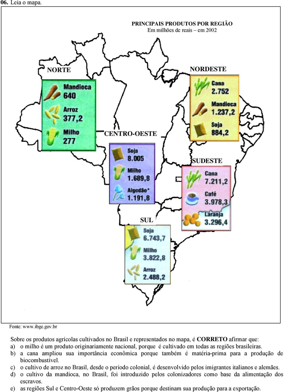 brasileiras. b) a cana ampliou sua importância econômica porque também é matéria-prima para a produção de biocombustível.