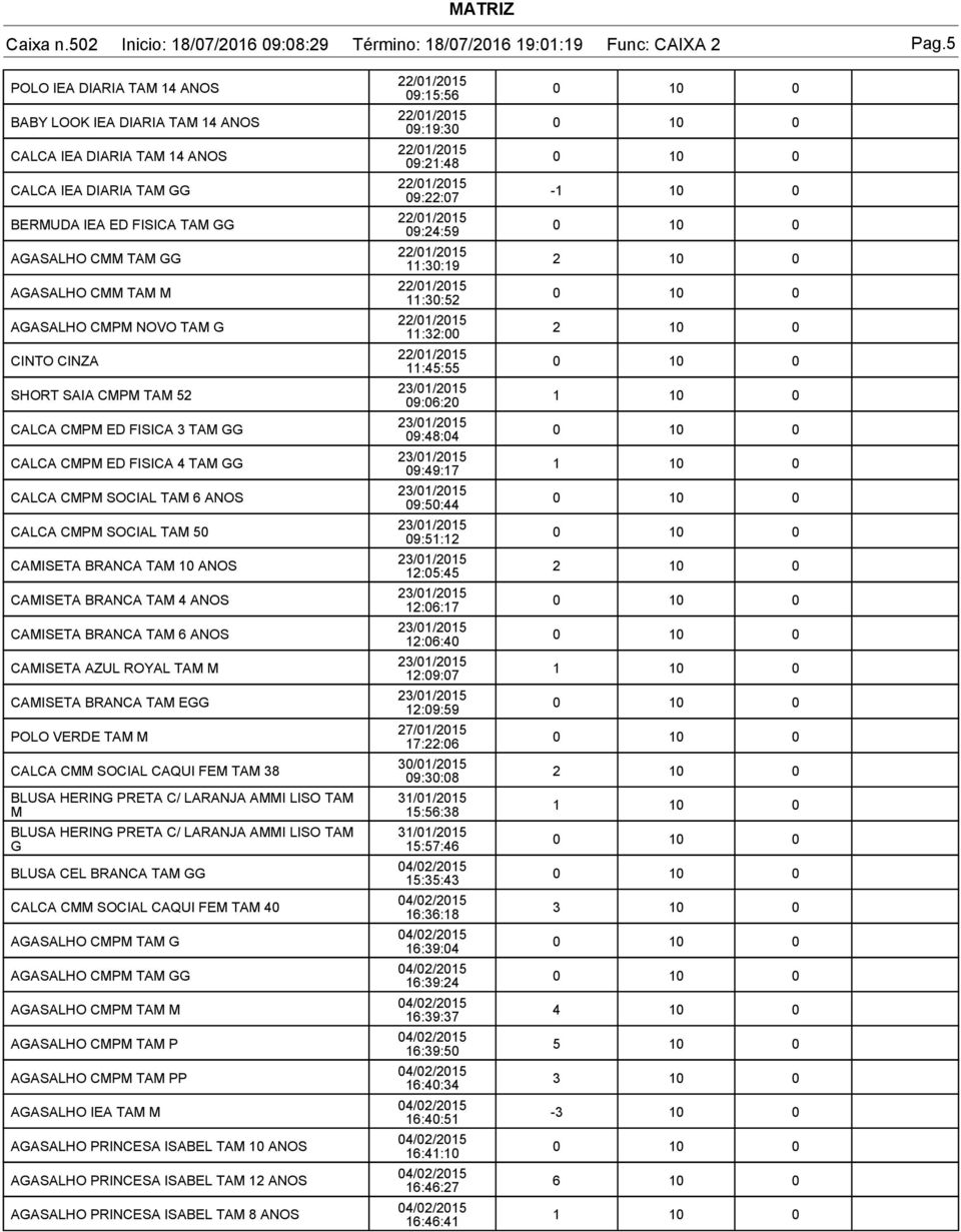 09:22:07 22/01/2015 BERMUDA IEA ED FISICA TAM GG 0 09:24:59 22/01/2015 AGASALHO CMM TAM GG 2 11:30:19 22/01/2015 AGASALHO CMM TAM M 0 11:30:52 22/01/2015 AGASALHO CMPM NOVO TAM G 2 11:32:00