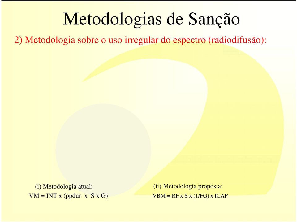 Metodologia atual: VM = INT x (ppdur x S x G)