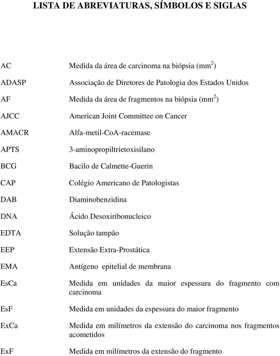 Calmette-Guerin Colégio Americano de Patologistas Diaminobenzidina Ácido Desoxiribonucleico Solução tampão Extensão Extra-Prostática Antígeno epitelial de membrana Medida em unidades da