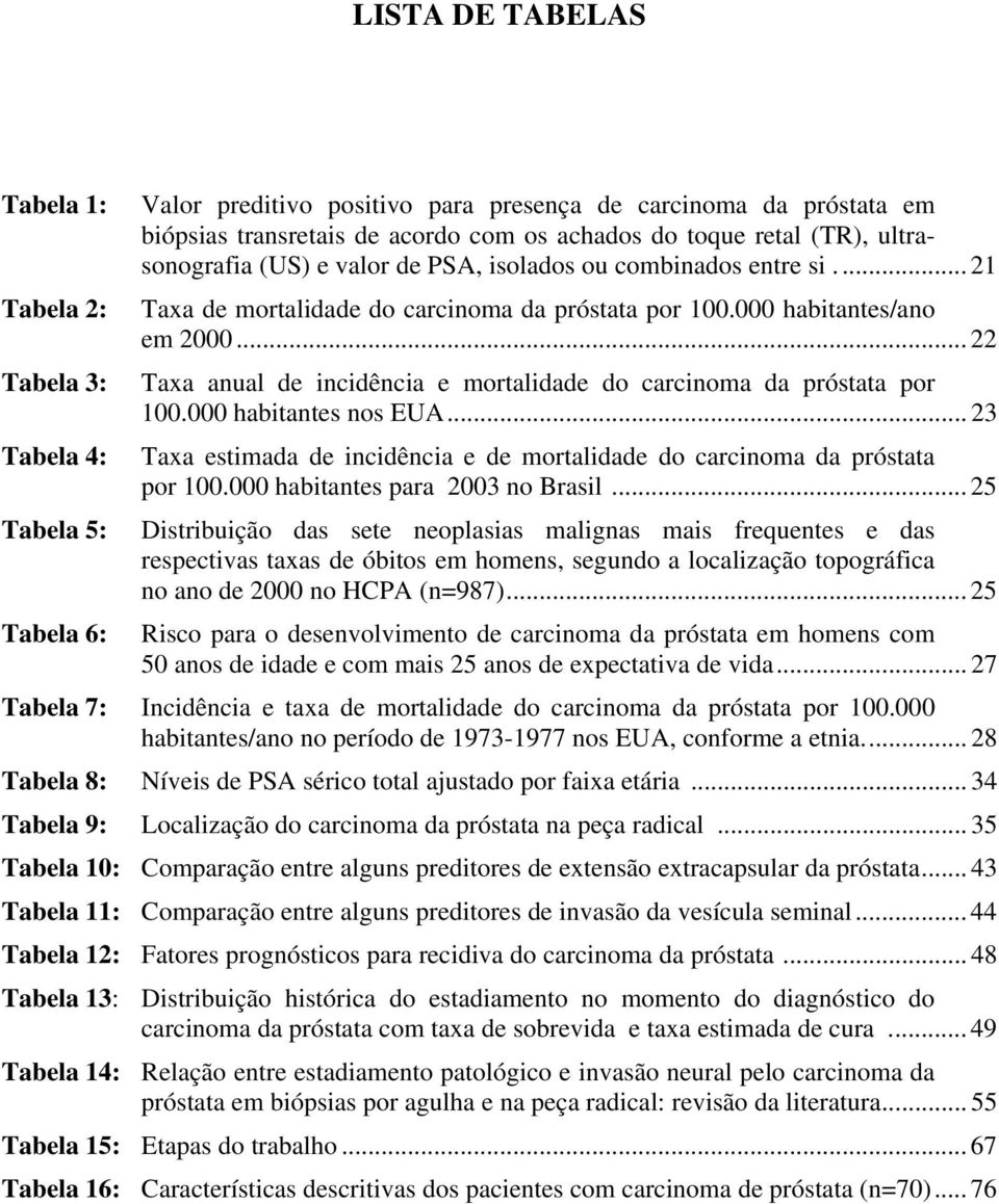 .. 22 Taxa anual de incidência e mortalidade do carcinoma da próstata por 100.000 habitantes nos EUA... 23 Taxa estimada de incidência e de mortalidade do carcinoma da próstata por 100.