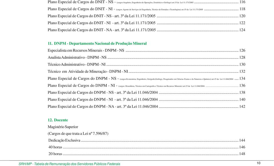 .. 118 Plano Especial de Cargos do DNIT - NS - art. 3º da Lei 11.171/2005... 120 Plano Especial de Cargos do DNIT - NI - art. 3º da Lei 11.171/2005... 122 Plano Especial de Cargos do DNIT - NA - art.