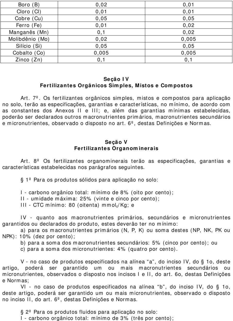 Os fertilizantes orgânicos simples, mistos e compostos para aplicação no solo, terão as especificações, garantias e características, no mínimo, de acordo com as constantes dos Anexos II e III; e,