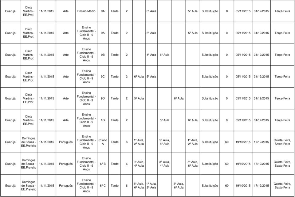 Substituição 0 05/11/2015 31/12/2015 Domingos de Souza - EE.