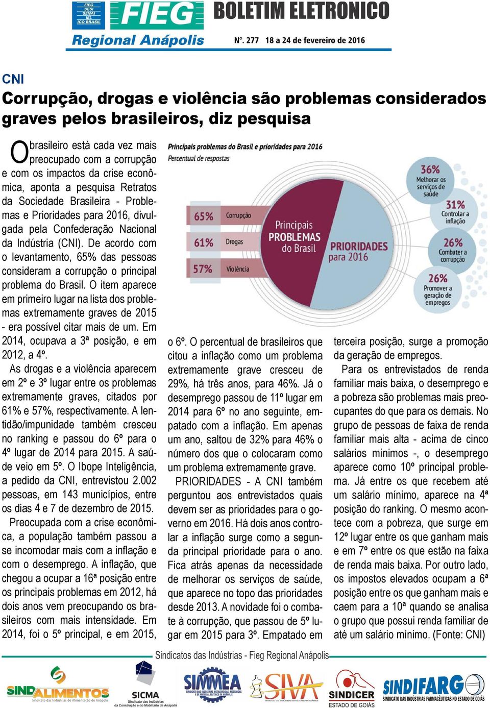 De acordo com o levantamento, 65% das pessoas consideram a corrupção o principal problema do Brasil.