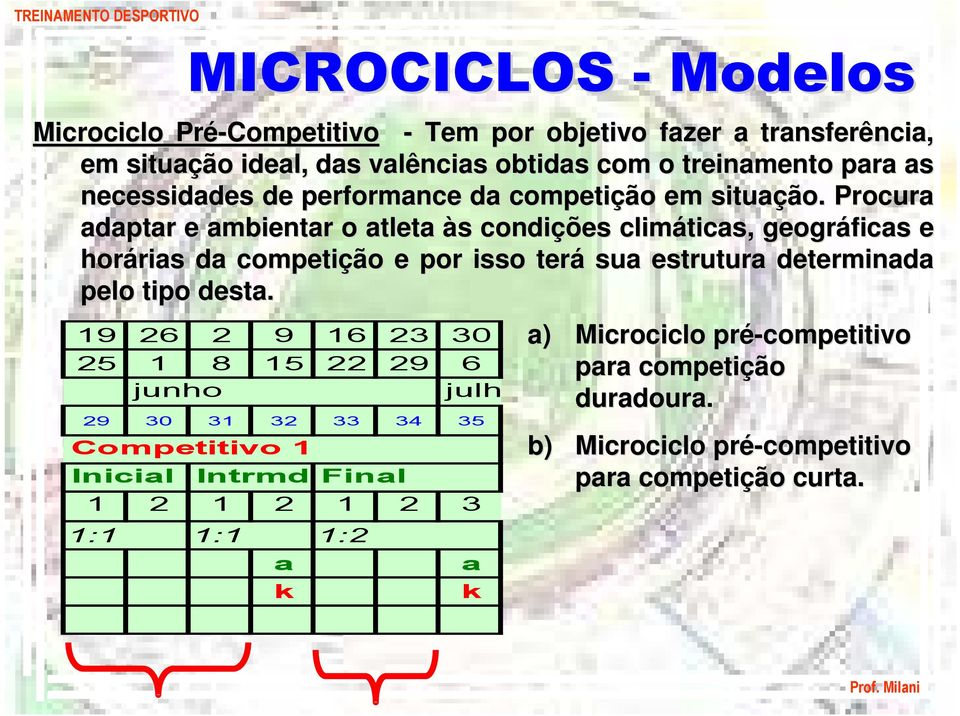 Procura adaptar e ambientar o atleta às s condições climáticas, geográficas e horárias rias da competição e por isso terá sua estrutura determinada