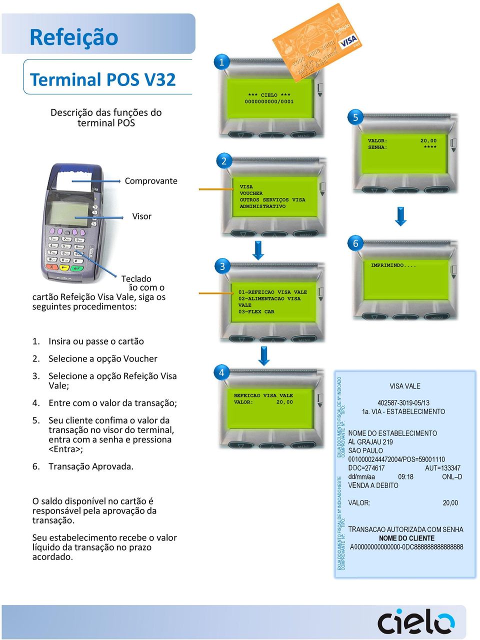 Selecione a opção Refeição Visa Vale;. Entre com o valor da transação; 5. Seu cliente confima o valor da transação no visor do terminal, entra com a senha e pressiona <Entra>; 6. Transação Aprovada.