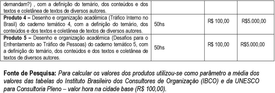 Produto 5 Desenho e organização acadêmica (Desafios para o Enfrentamento ao Tráfico de Pessoas) do caderno temático 5, com a definição do temário, dos conteúdos e dos textos e coletânea de