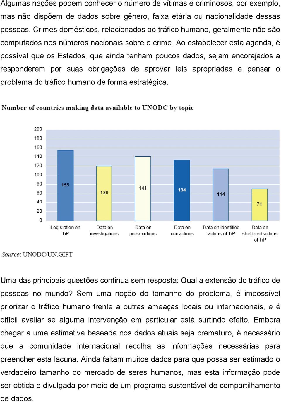 Ao estabelecer esta agenda, é possível que os Estados, que ainda tenham poucos dados, sejam encorajados a responderem por suas obrigações de aprovar leis apropriadas e pensar o problema do tráfico