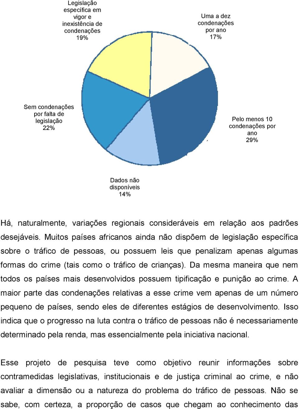 Muitos países africanos ainda não dispõem de legislação específica sobre o tráfico de pessoas, ou possuem leis que penalizam apenas algumas formas do crime (tais como o tráfico de crianças).