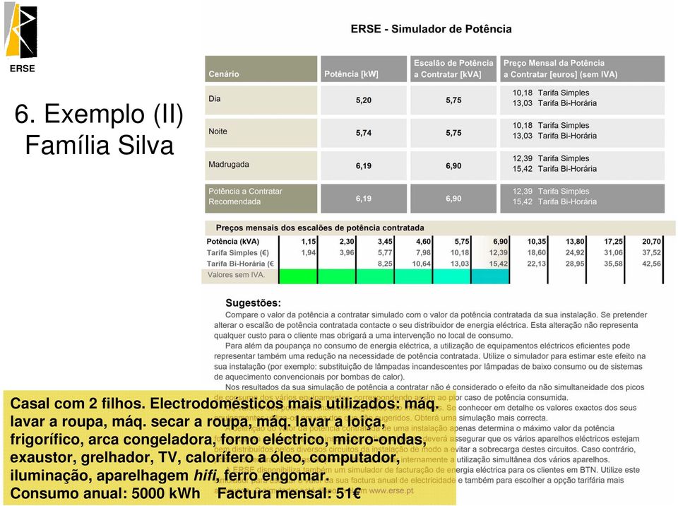 lavar a loiça, frigorífico, arca congeladora, forno eléctrico, micro-ondas, exaustor,