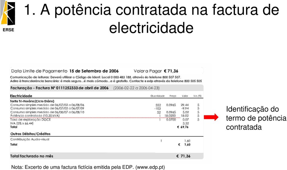 potência contratada Nota: Excerto de uma