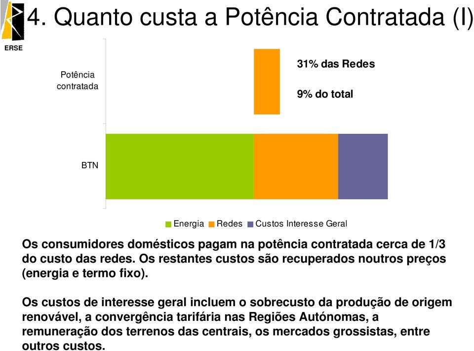 Os restantes custos são recuperados noutros preços (energia e termo fixo).