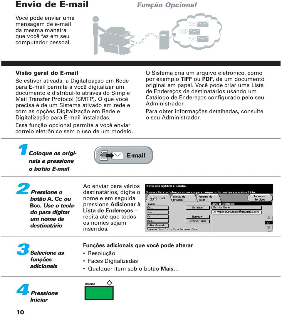 O que você precisa é de um Sistema ativado em rede e com as opções Digitalização em Rede e Digitalização para E-mail instaladas.