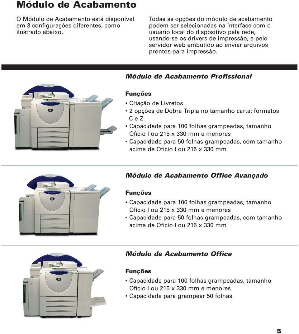 arquivos prontos para impressão.