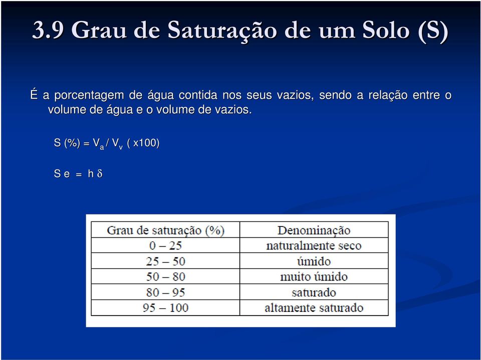 sendo a relação entre o volume de água e o