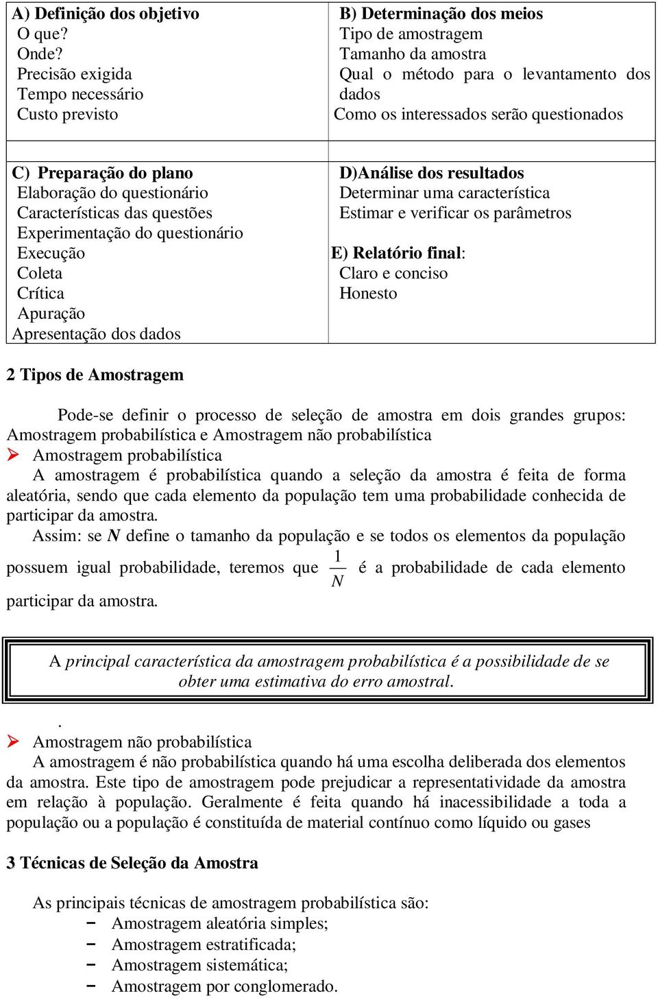 Preparação do plano Elaboração do questionário Características das questões Experimentação do questionário Execução Coleta Crítica Apuração Apresentação dos dados D)Análise dos resultados Determinar