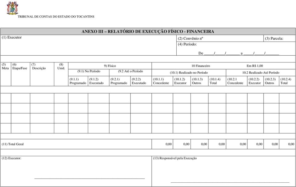 2 Realizado Até Período (9.1.1) Programado (9.1.2) Executado (9.2.1) Programado (9.2.2) Executado (10.1.1) Concedente (10.1.2) Executor (10.1.3) Outros (10.1.4) Total (10.