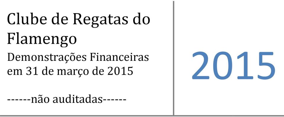 Financeiras em 31 de março