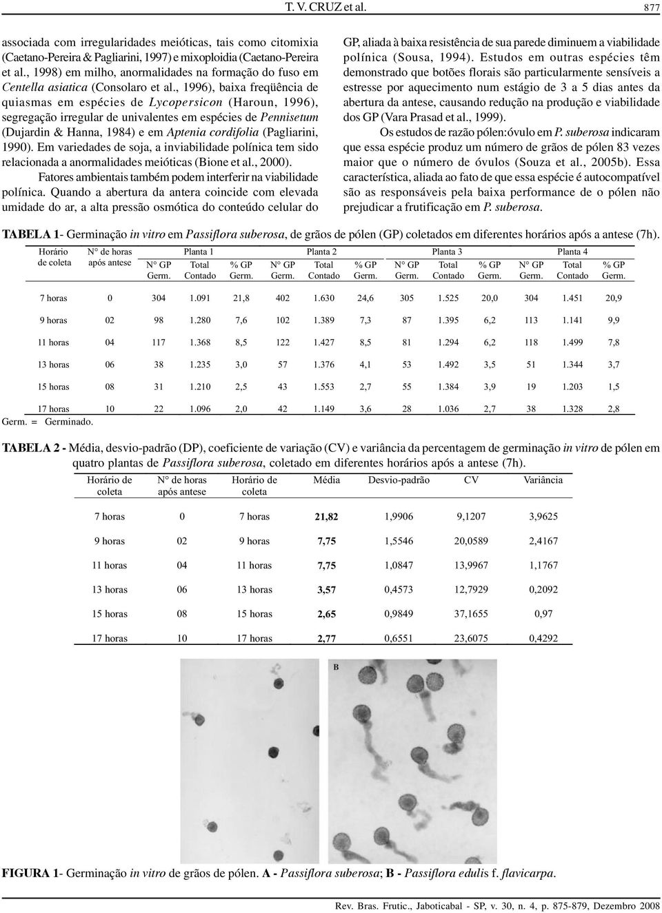 , 1996), baixa freqüência de quiasmas em espécies de Lycopersicon (Haroun, 1996), segregação irregular de univalentes em espécies de Pennisetum (Dujardin & Hanna, 1984) e em Aptenia cordifolia